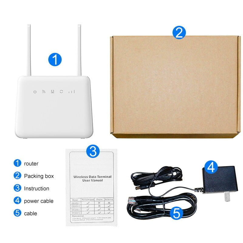 Tabox 4g wr11s wi-fi maršrutizatorius - modemas sodyboms ir namams