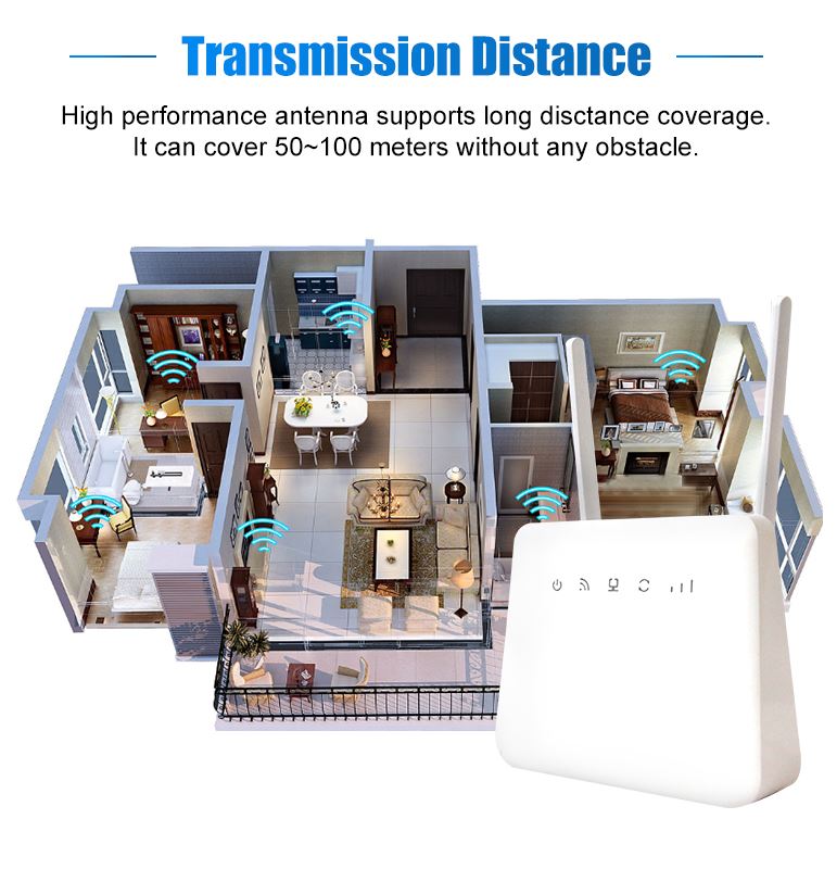 Tabox 4g wr11s wi-fi maršrutizatorius - modemas sodyboms ir namams