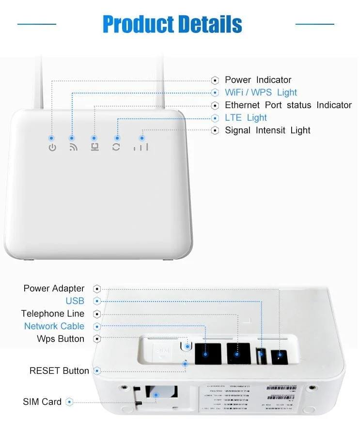 Tabox 4G WR11S Wi-Fi maršrutizatorius - modemas – Androidbox.lt Tabox 4g wr11s wi-fi maršrutizatorius - modemas