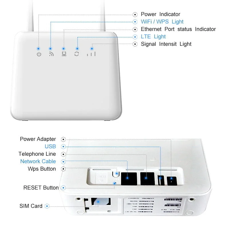 Tabox 4G WR11S Wi-Fi maršrutizatorius - modemas – Androidbox.lt Tabox 4g wr11s wi-fi maršrutizatorius - modemas
