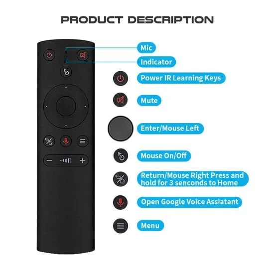 A black remote control with various buttons, including a microphone, navigation circle, and an indicator light, labeled with functions such as 'Mute,' 'Enter/Mouse Left,' and 'Open Google Voice Assistant.'
