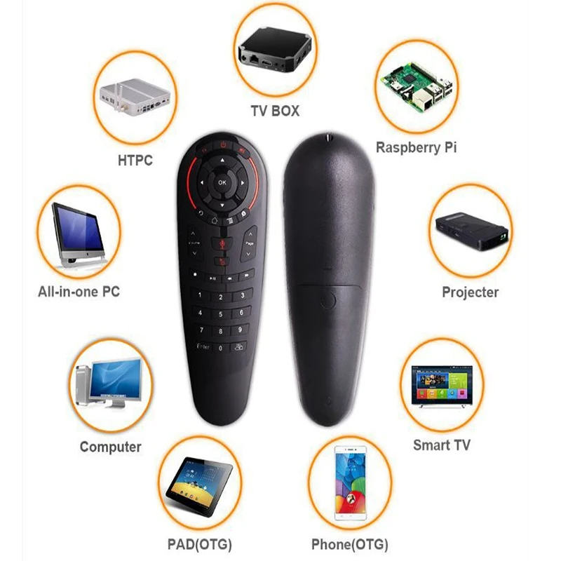 G30s air mouse pultelis - universalus nuotolinis valdymo įrenginys, tinka tv priedėliams