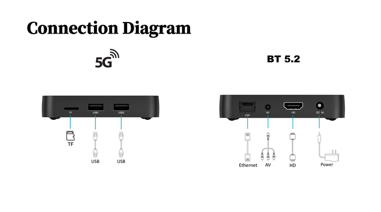 S8 pro android tv box puikiai tinka go3 ir smart iptv