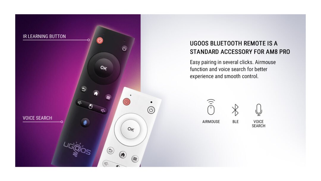 UGOOS AM8 Pro 8GB/64GB Android TV Box