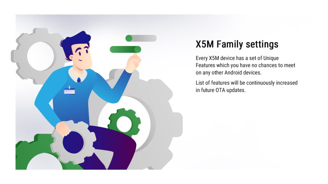 Ugoos x5m pro 4gb/32gb android tv box